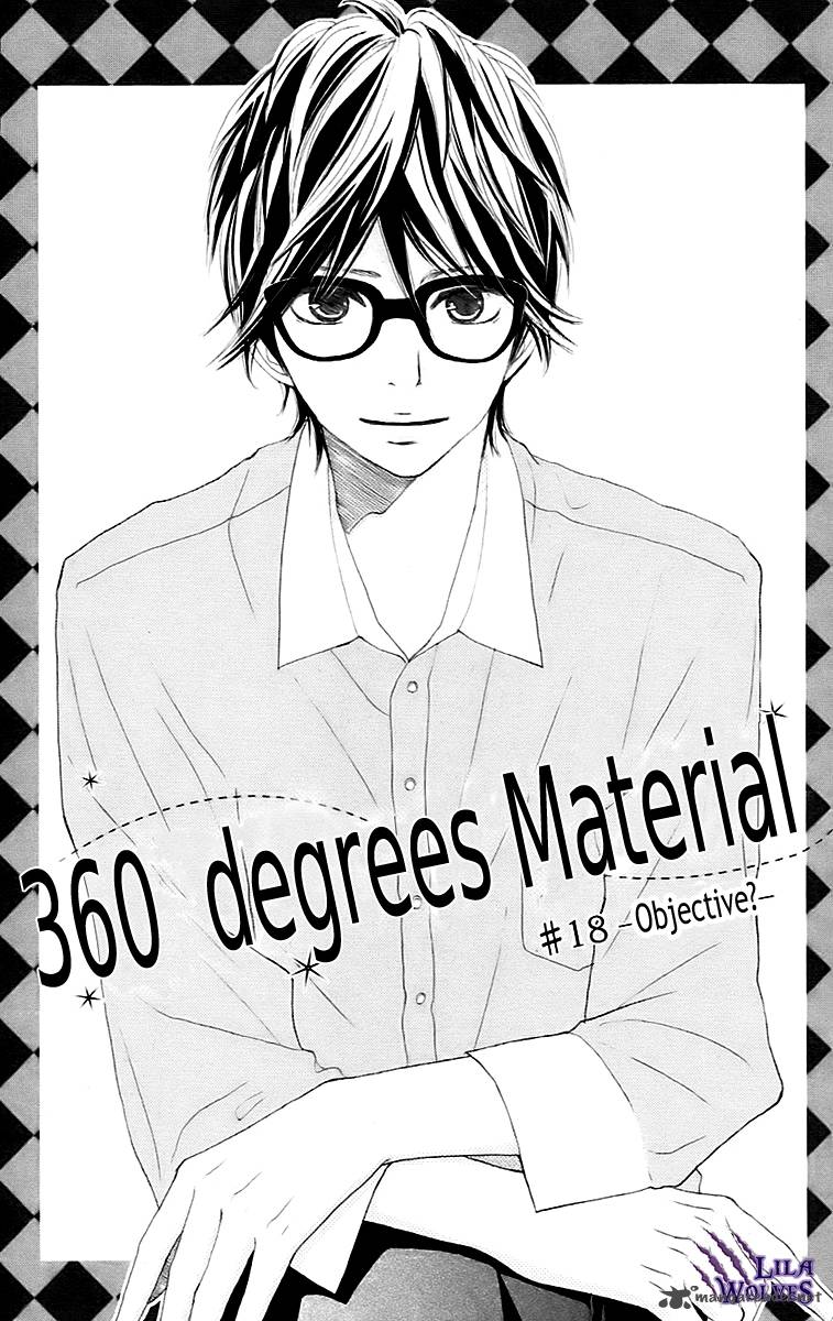360 Degrees Material 18 2
