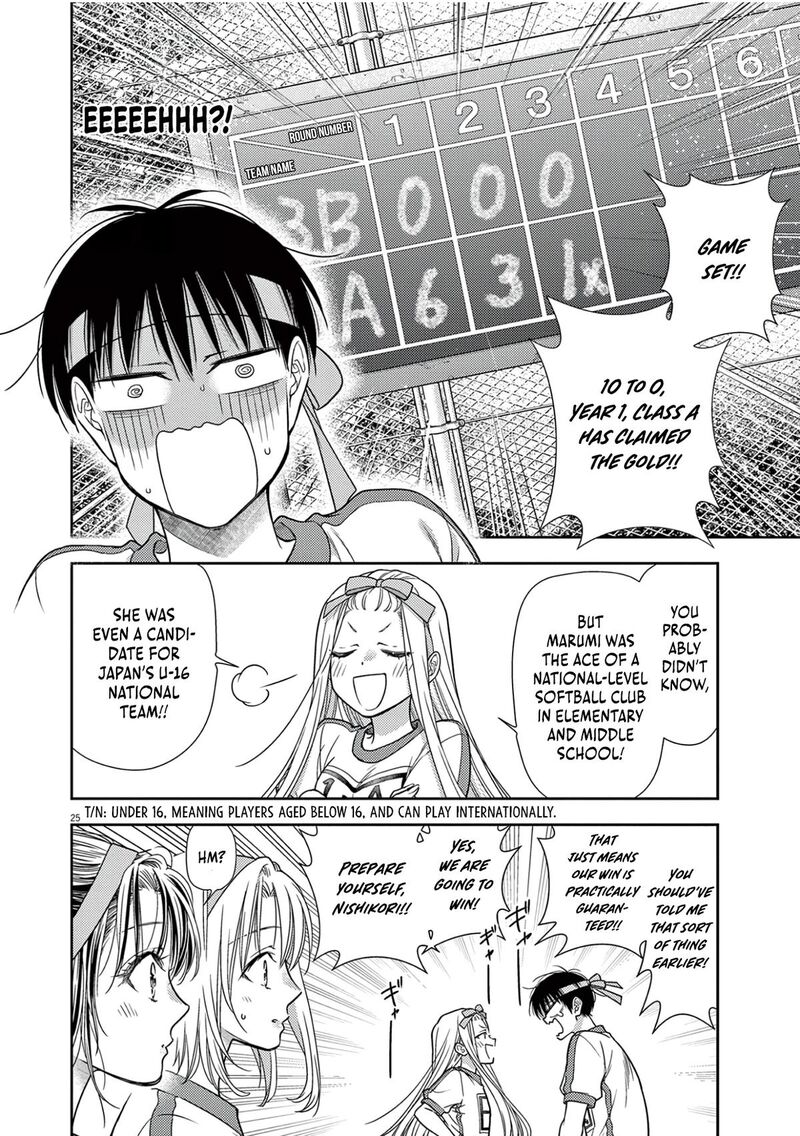 7 Dai Tatarimasu Node Hayaku Kekkon Shitekudasai 8 27