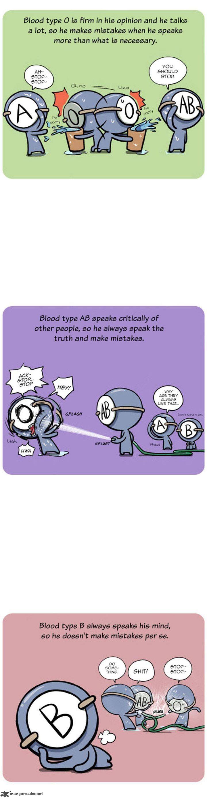 A Simple Thinking About Blood Types 13 6