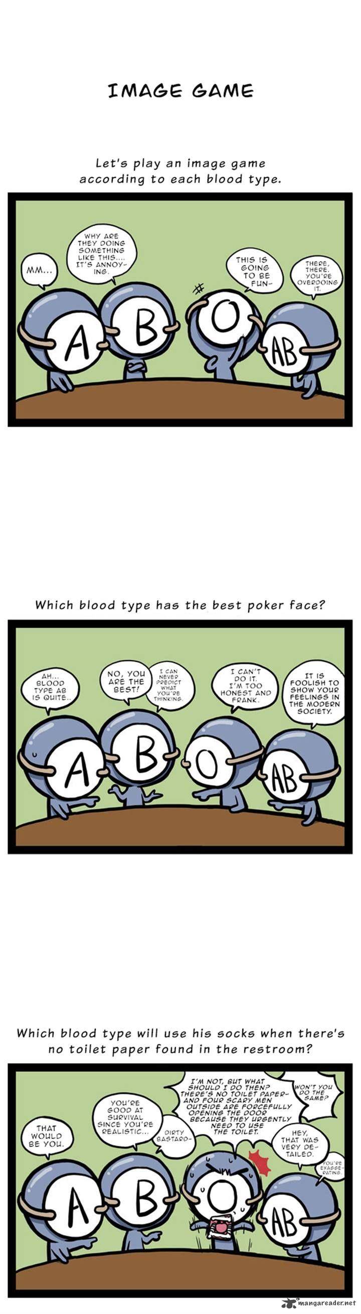 A Simple Thinking About Blood Types 15 2