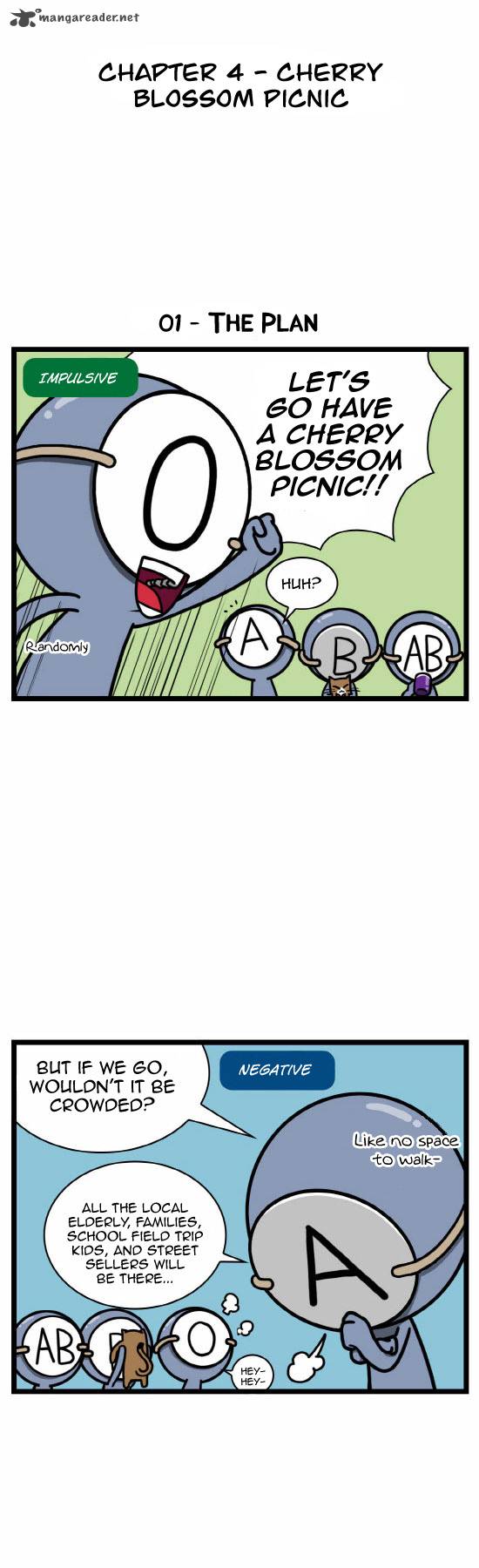A Simple Thinking About Blood Types 4 2