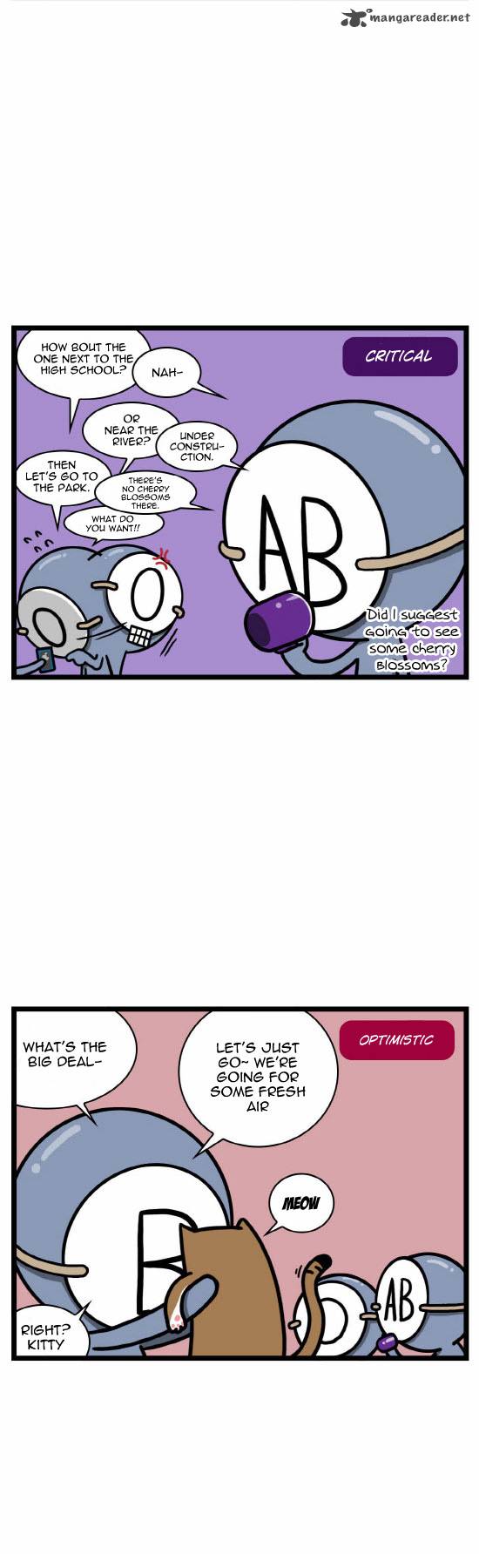 A Simple Thinking About Blood Types 4 5