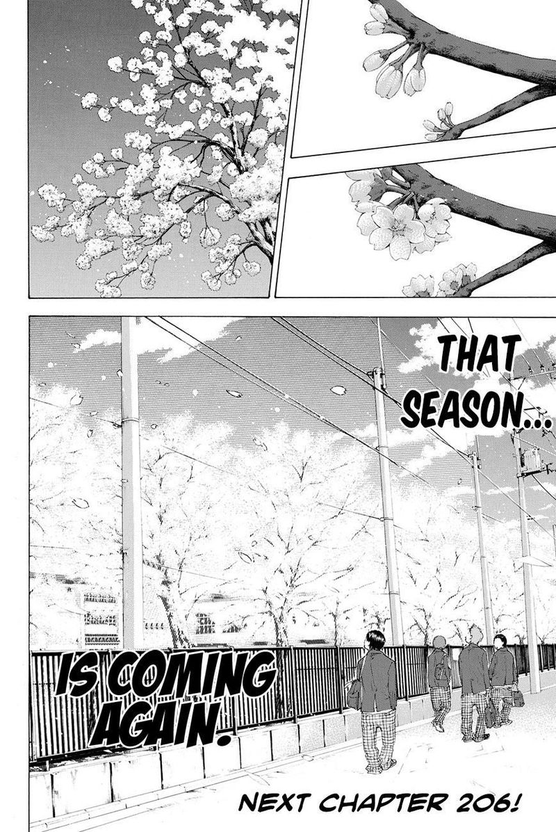 Ahiru No Sora 205 16