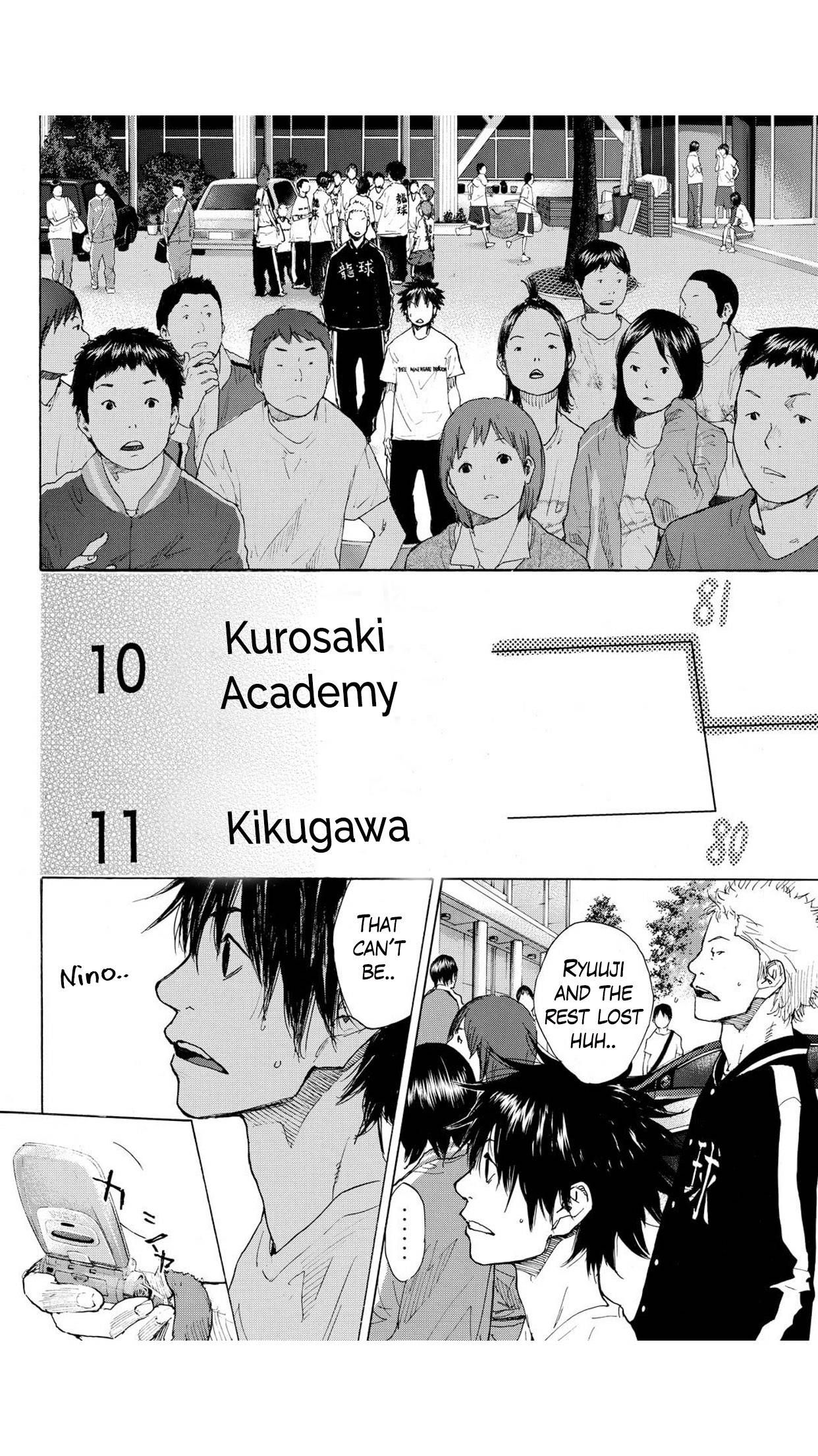 Ahiru No Sora 233 2