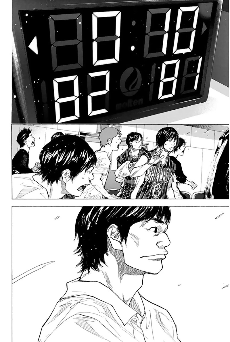 Ahiru No Sora 250l 2