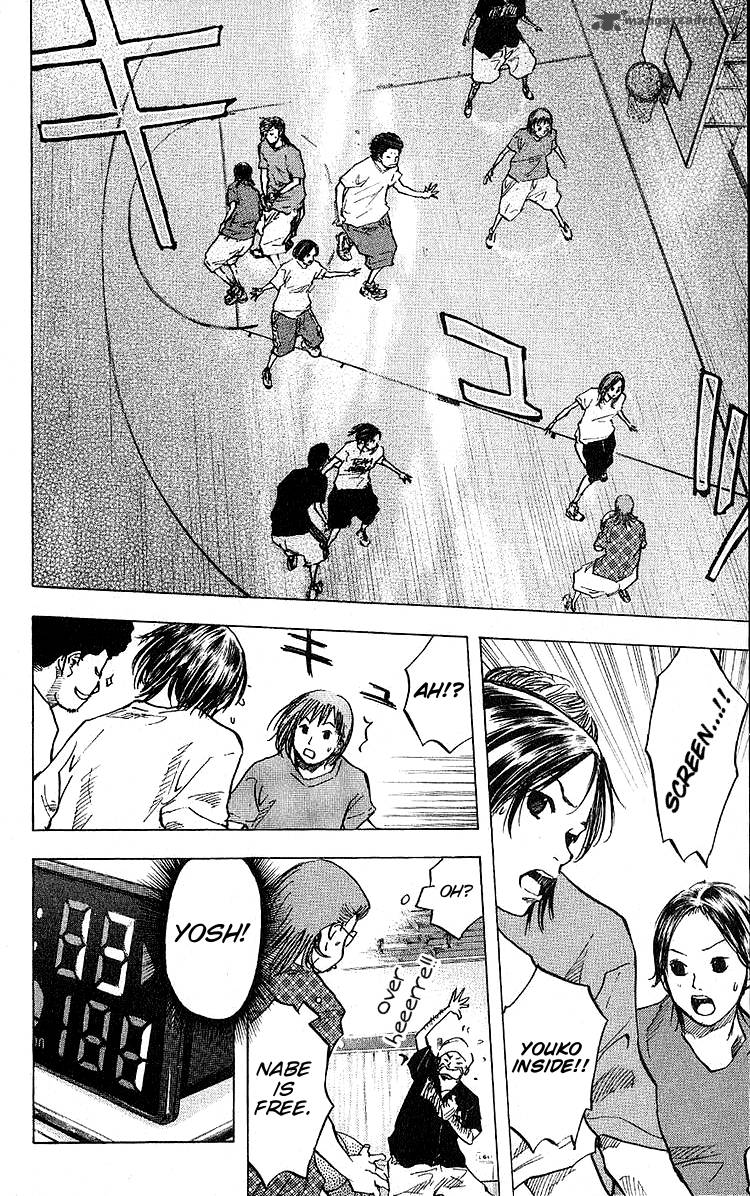 Ahiru No Sora 28 8