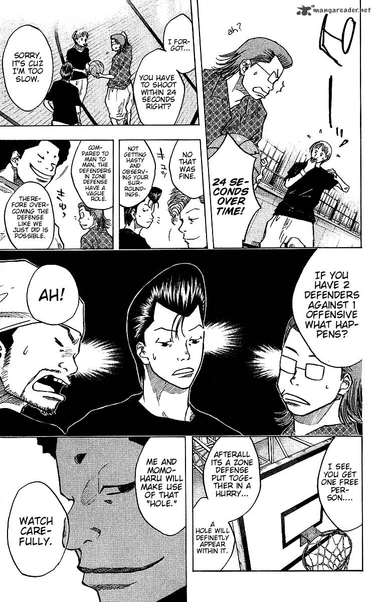 Ahiru No Sora 28 9