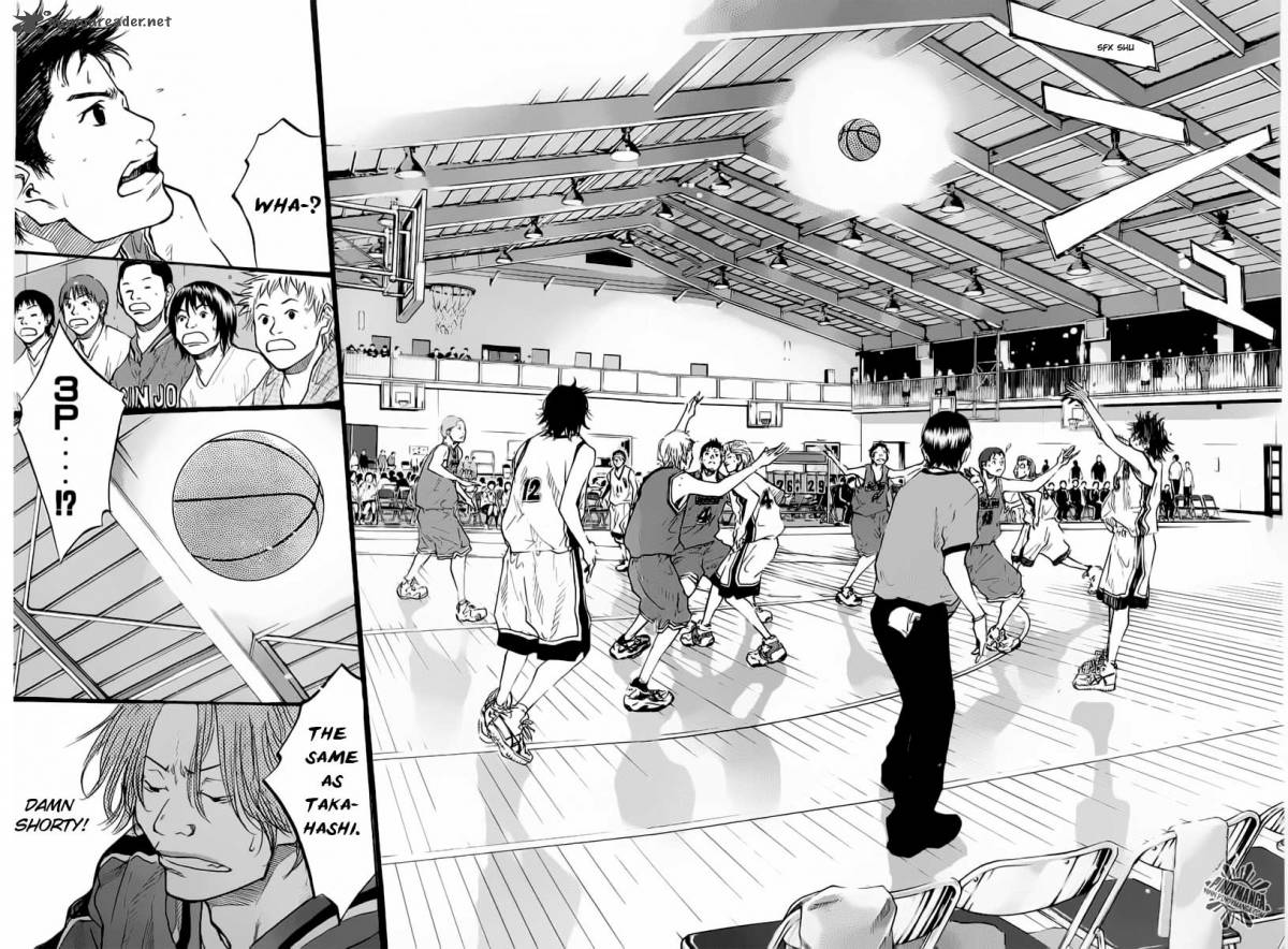 Ahiru No Sora 75 20