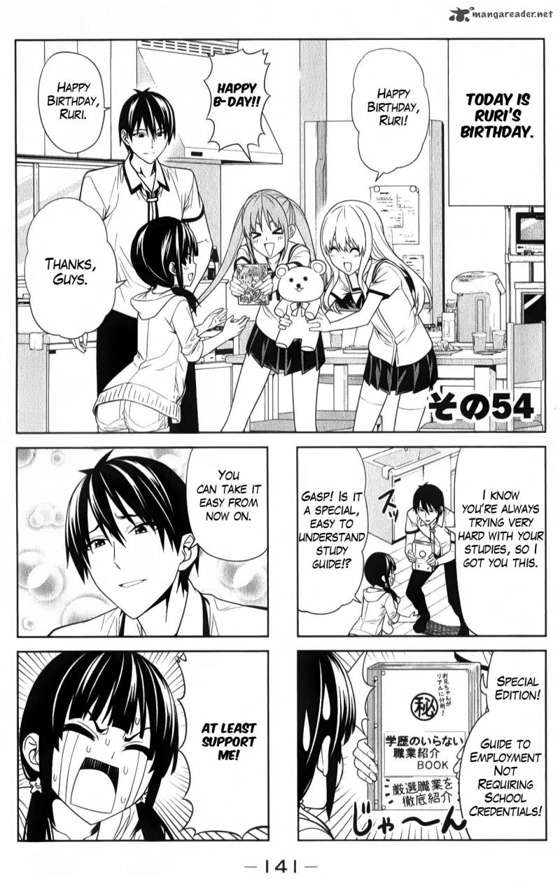 Aho Girl 54 1