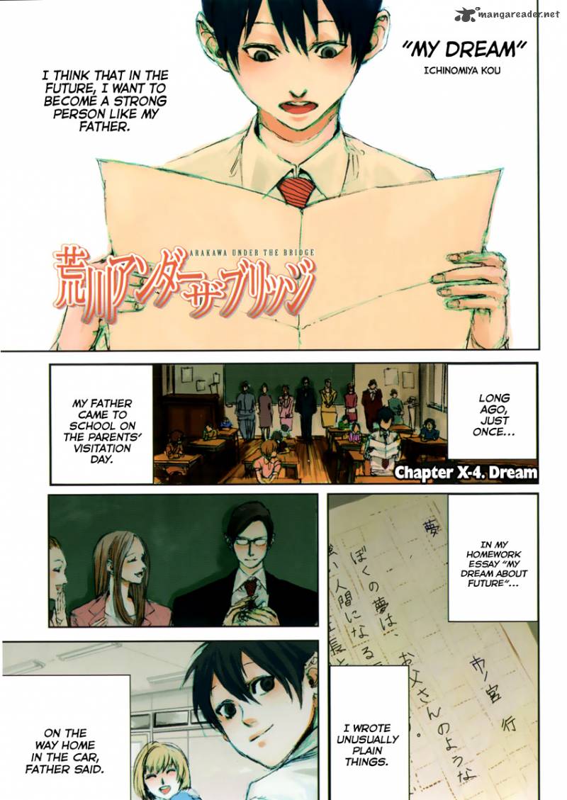 Arakawa Under The Bridge 107 12