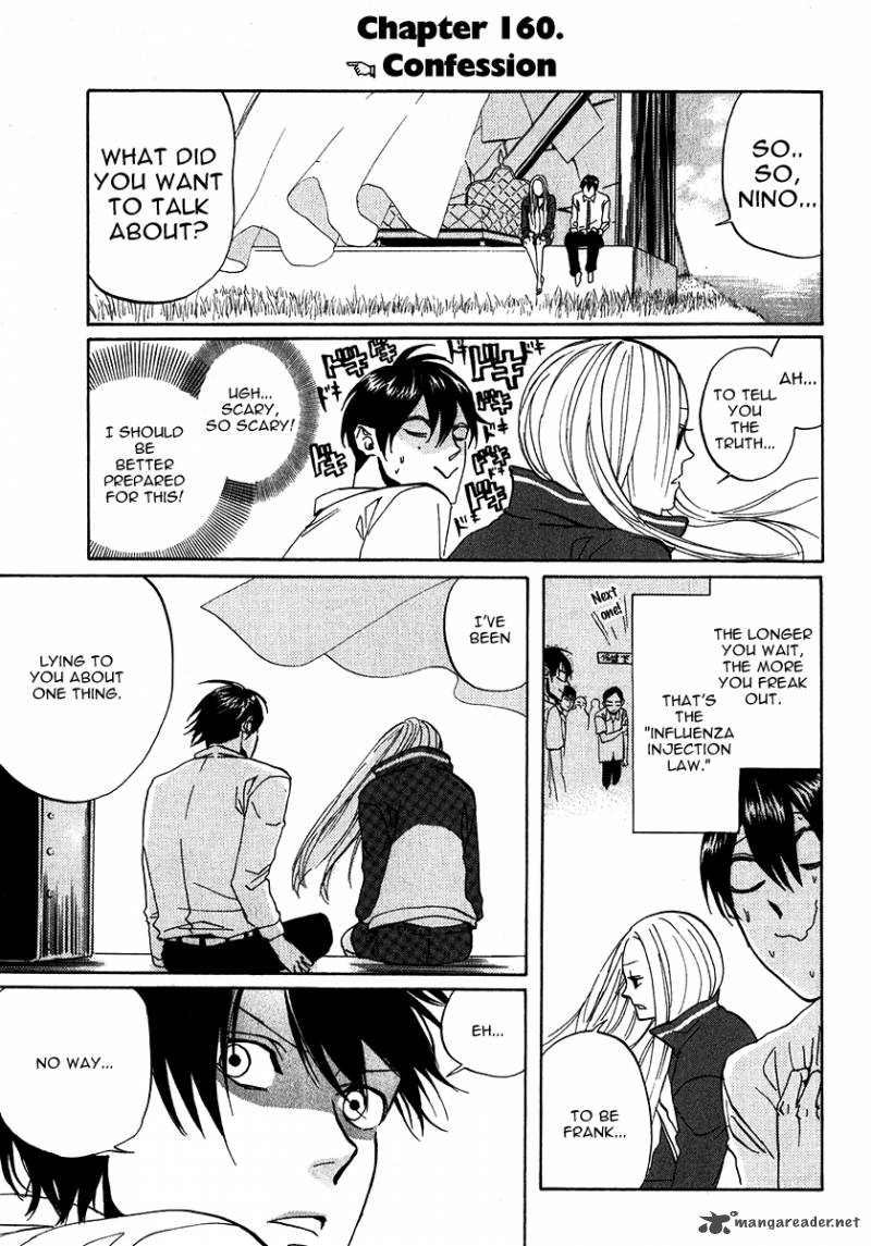 Arakawa Under The Bridge 160 1