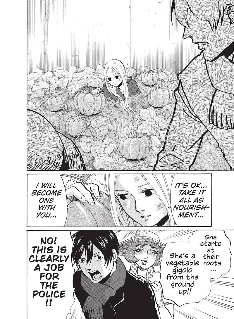 Arakawa Under The Bridge 306 4