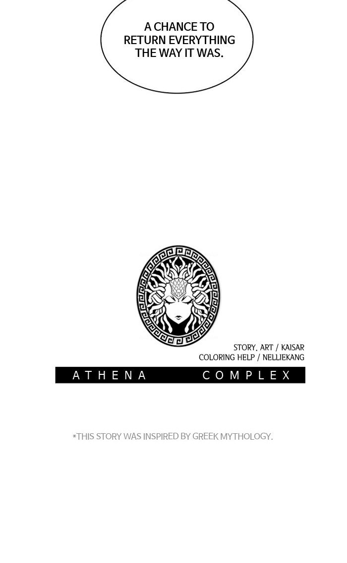 Athena Complex 100 88