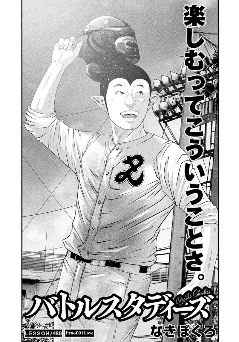 Battle Studies 480 2