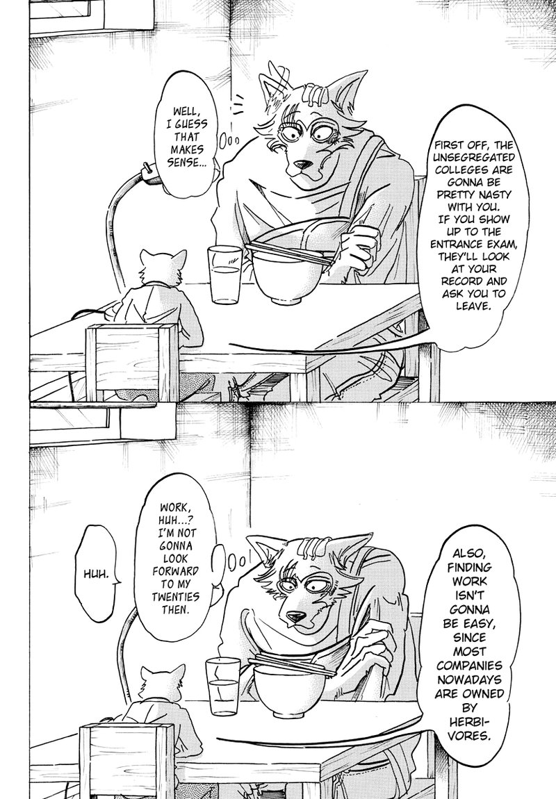 Beastars 98 4