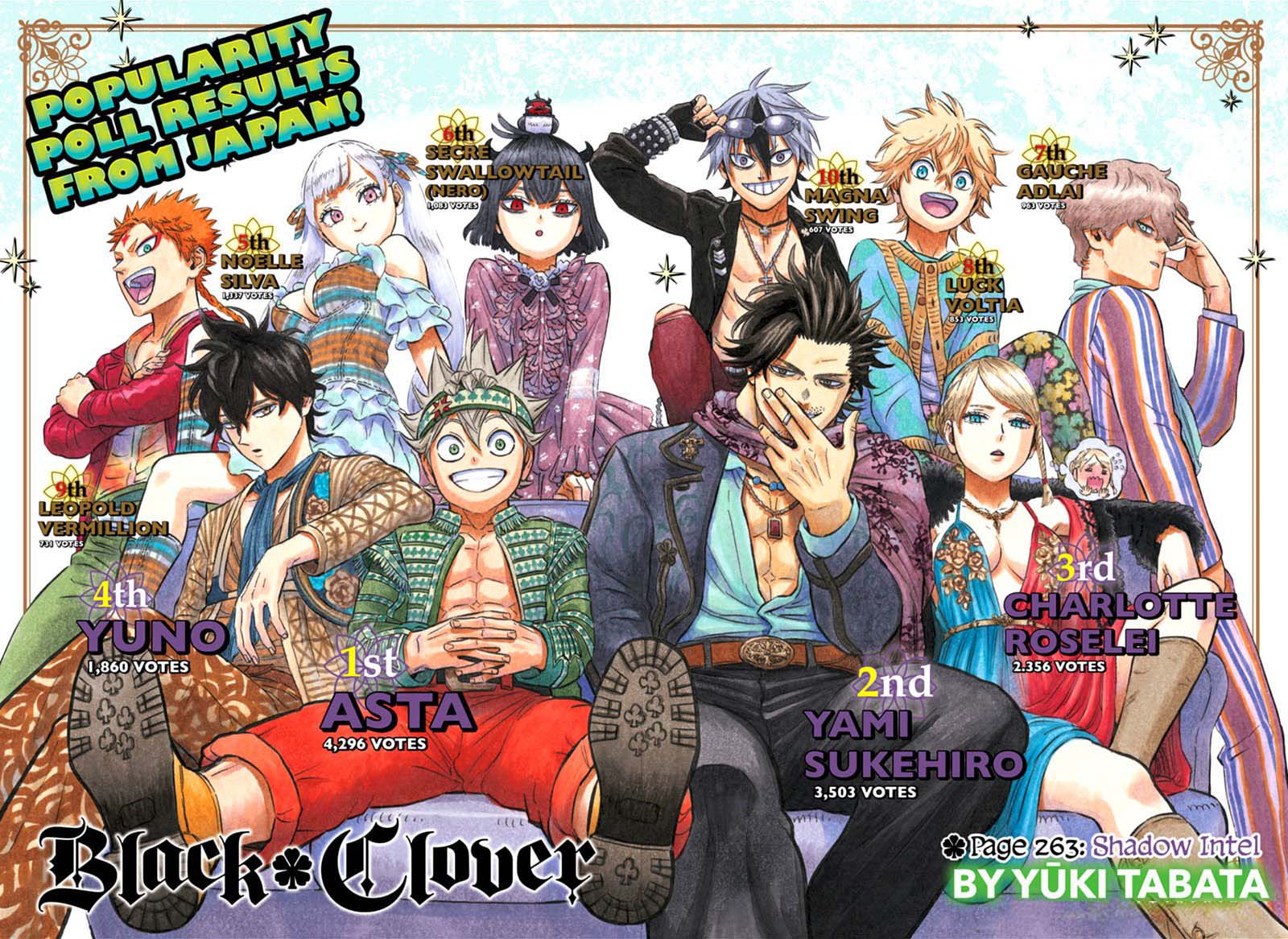 Black Clover 263 1