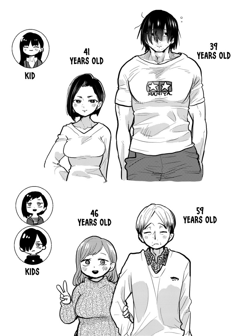 Boku No Kokoro No Yabai Yatsu 64a 7