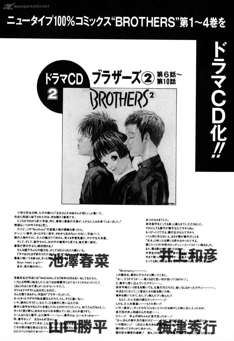 Brothers High School 22 42