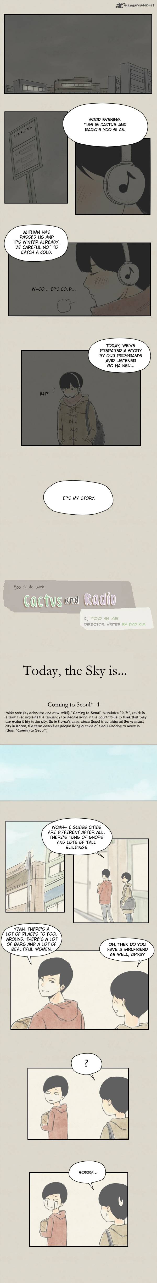 Cactus And Radio 27 1