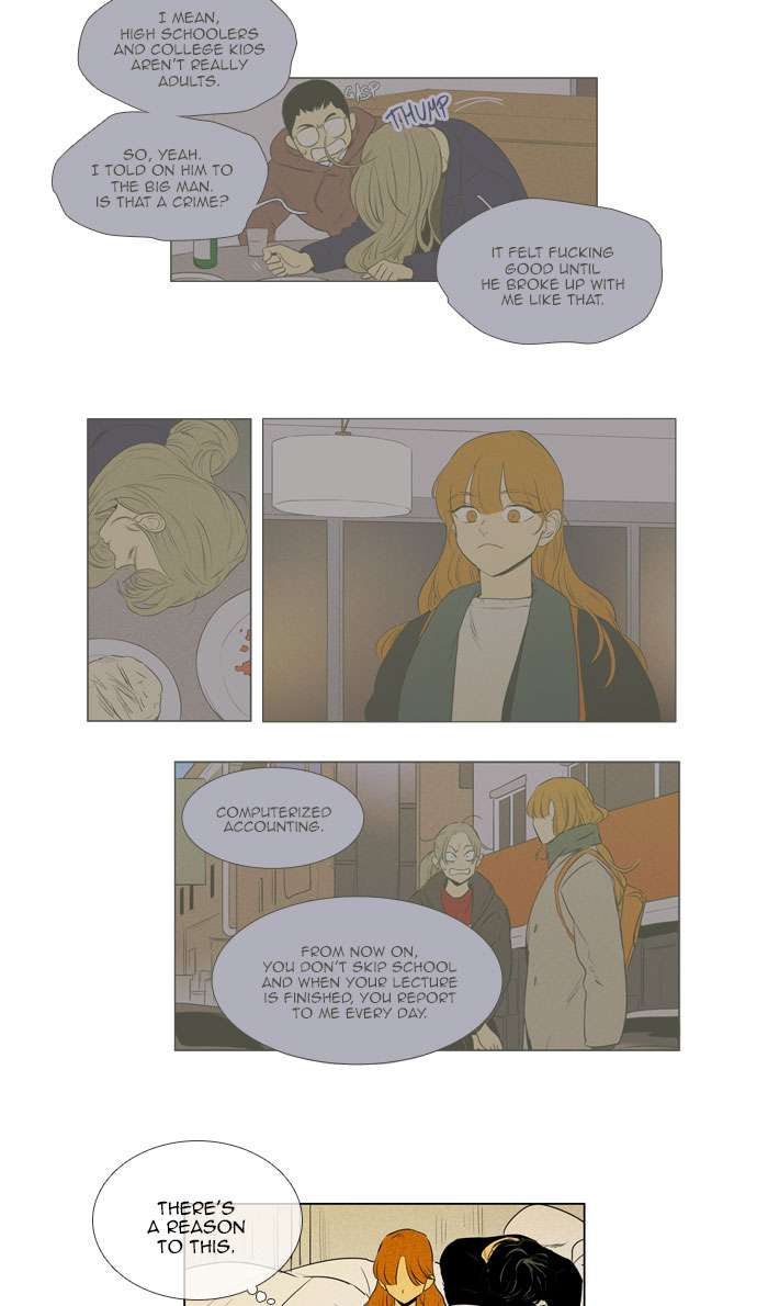 Cheese In The Trap 271 20