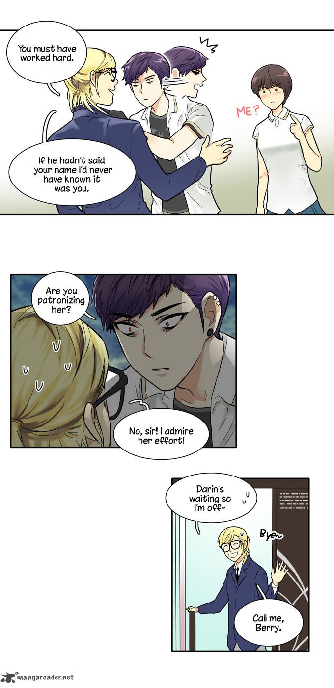 Cherry Boy That Girl 33 14