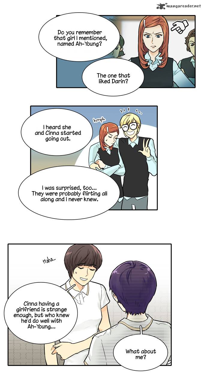 Cherry Boy That Girl 33 17