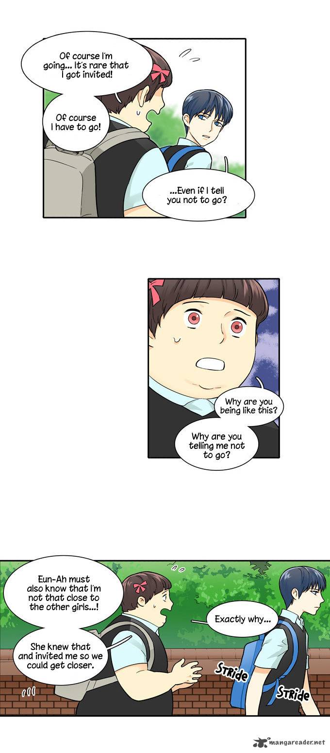 Cherry Boy That Girl 39 6