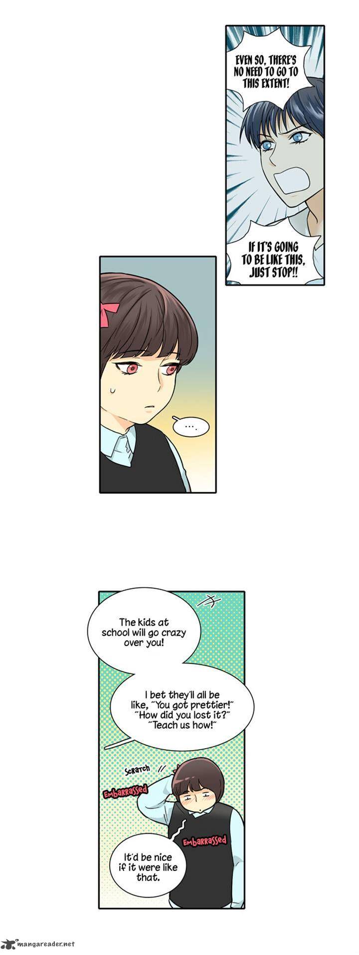 Cherry Boy That Girl 40 6