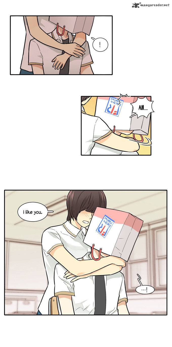 Cherry Boy That Girl 44 3