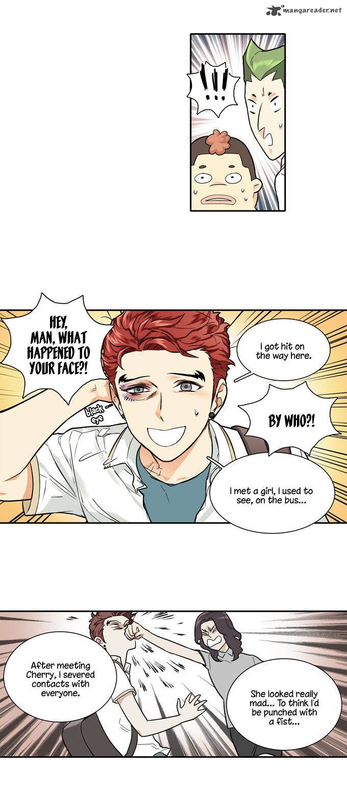 Cherry Boy That Girl 46 10