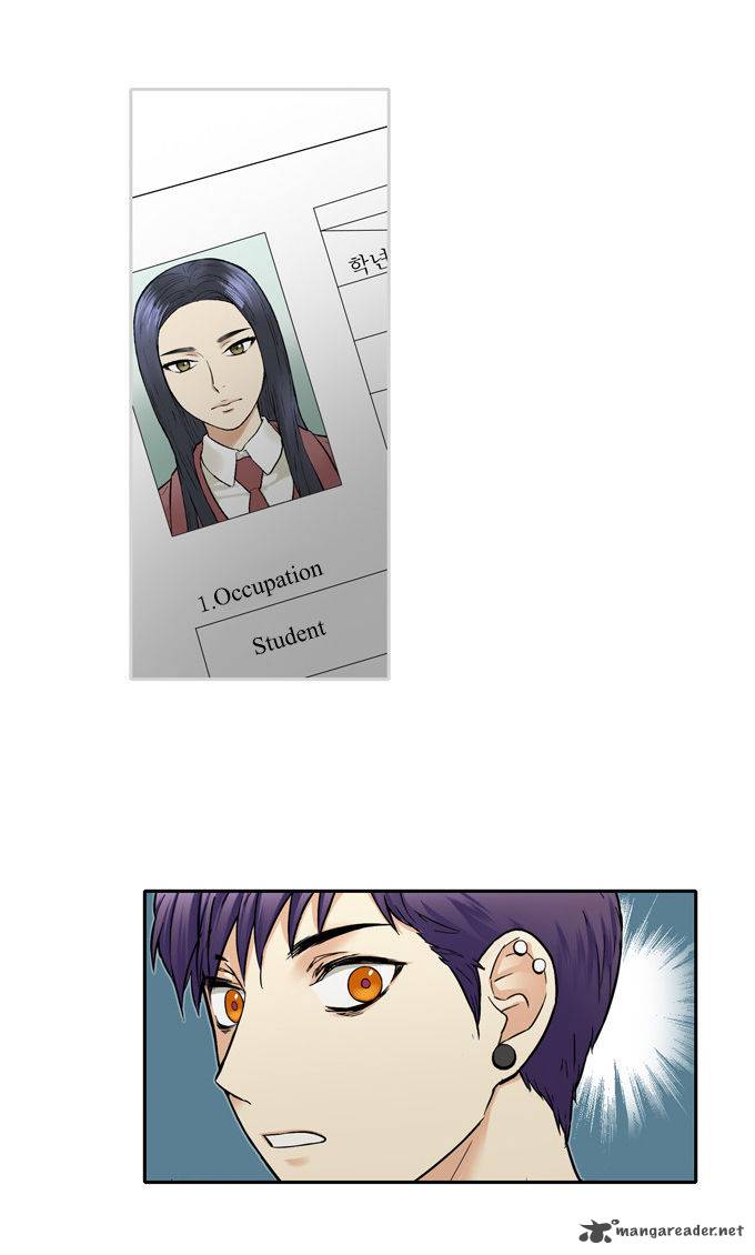 Cherry Boy That Girl 48 7