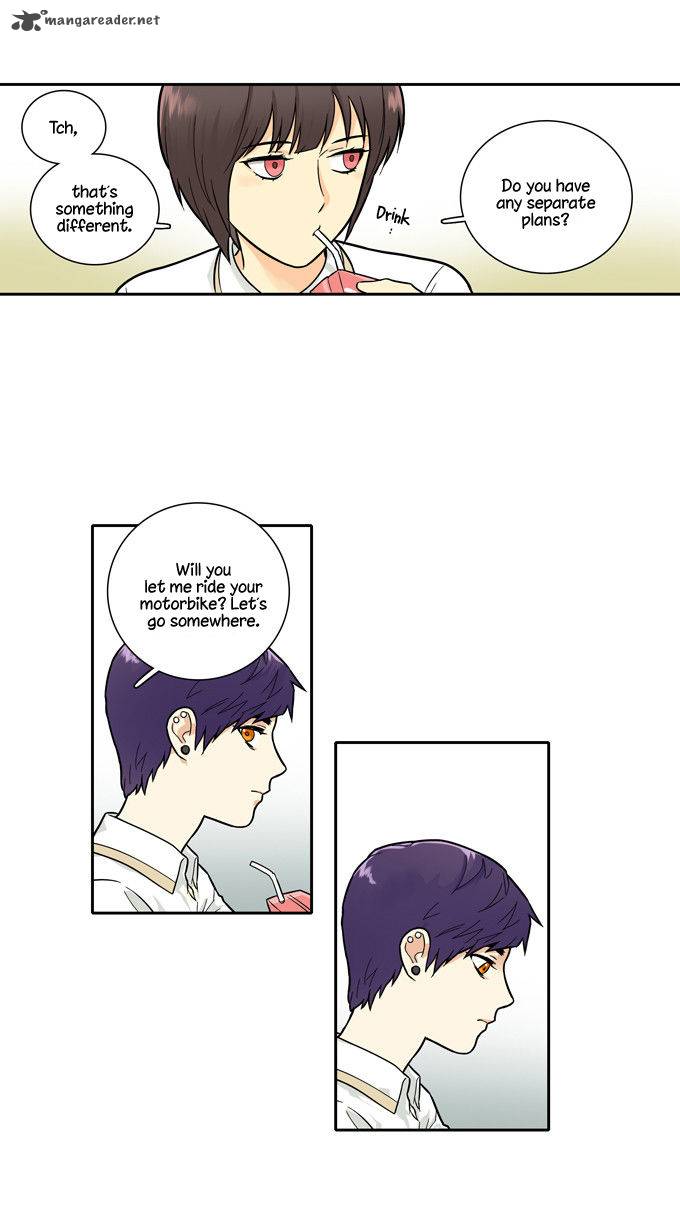 Cherry Boy That Girl 58 27