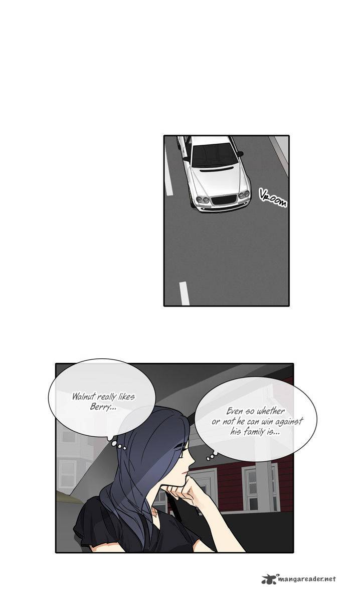 Cherry Boy That Girl 76 22