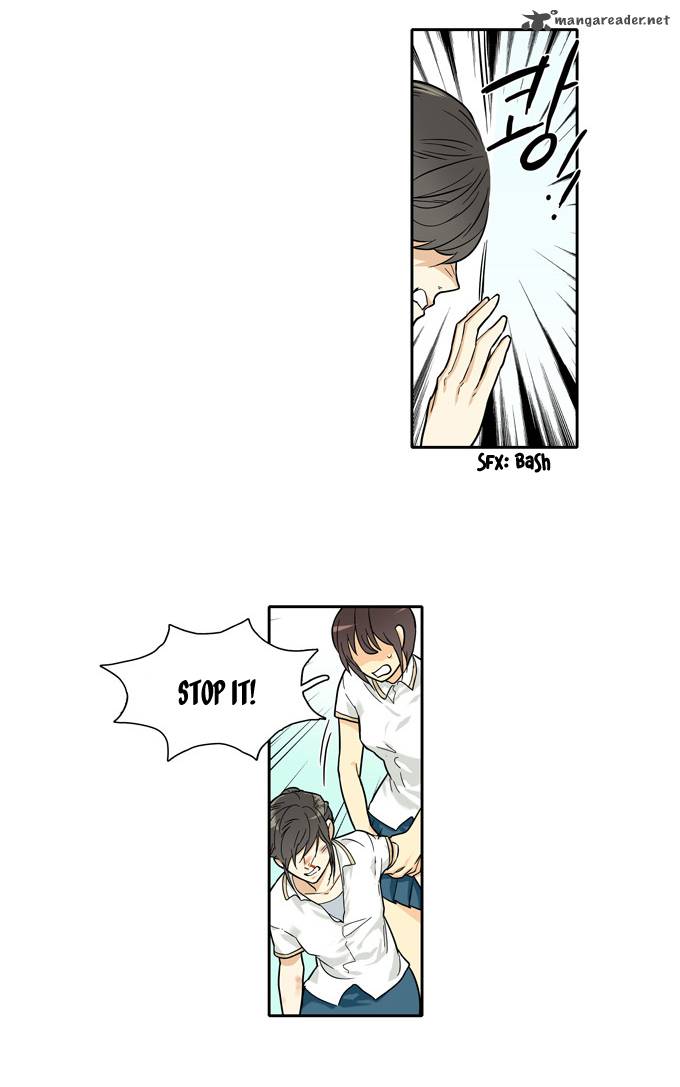 Cherry Boy That Girl 79 19