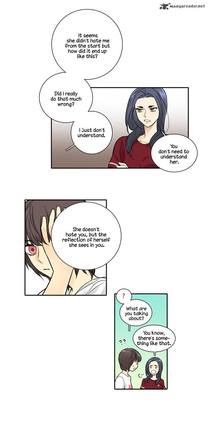 Cherry Boy That Girl 83 15