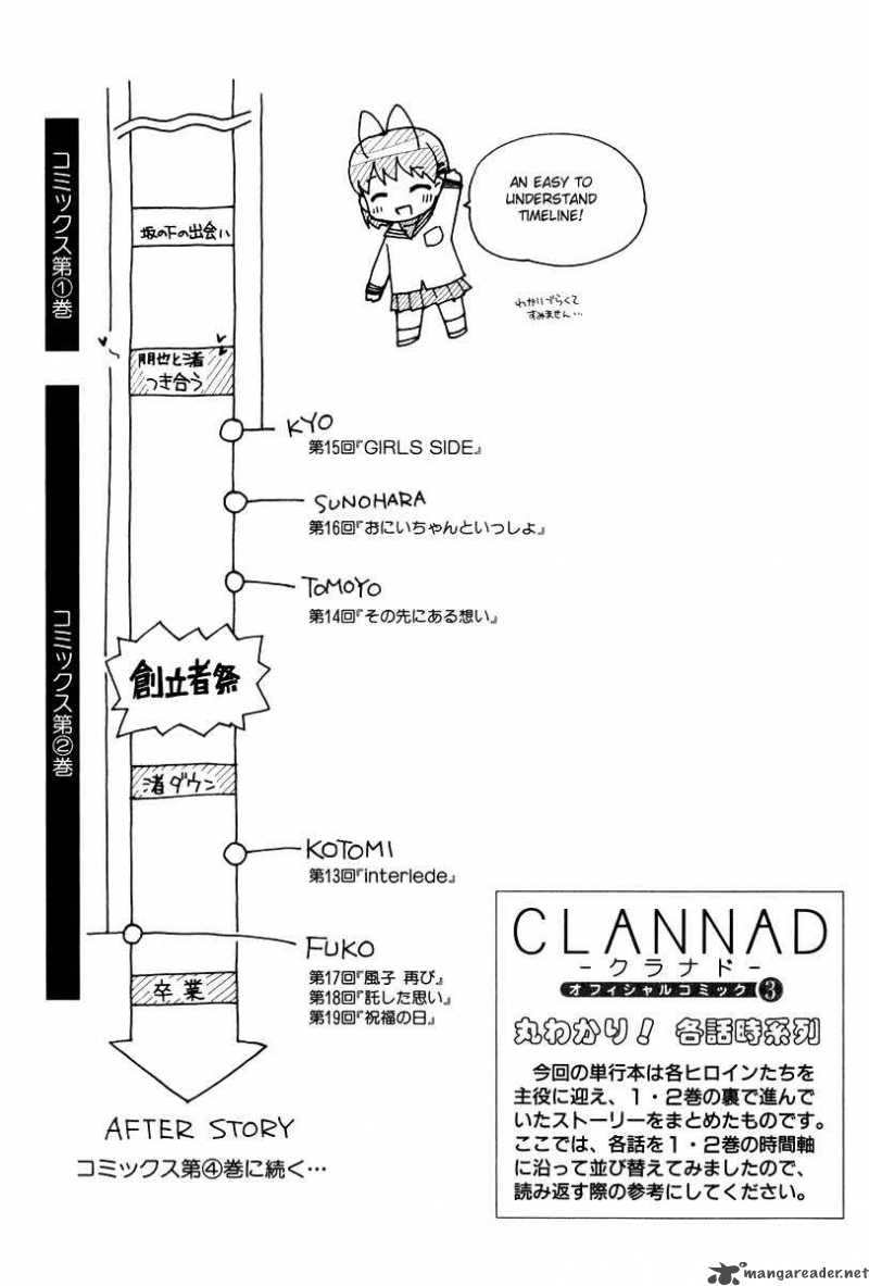 Clannad 19 29