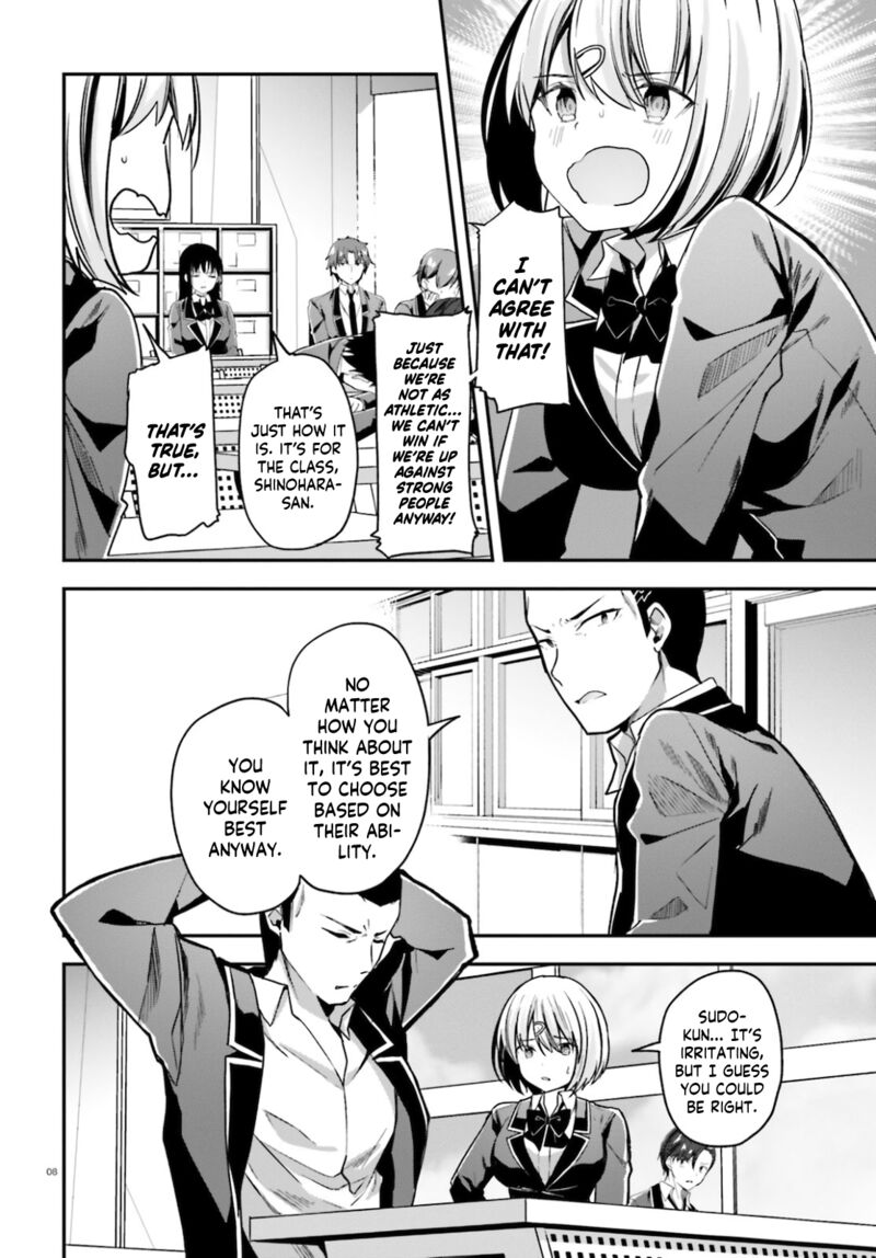 Classroom Of The Elite 58 8