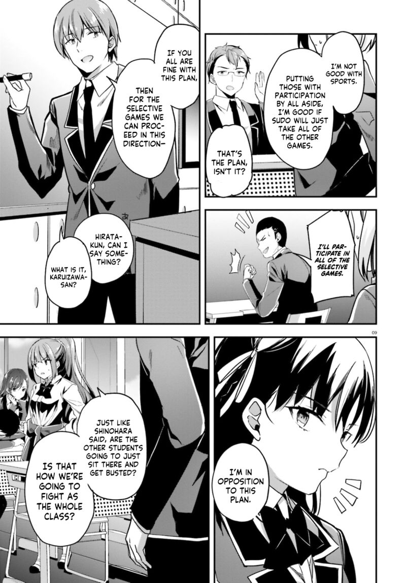 Classroom Of The Elite 58 9