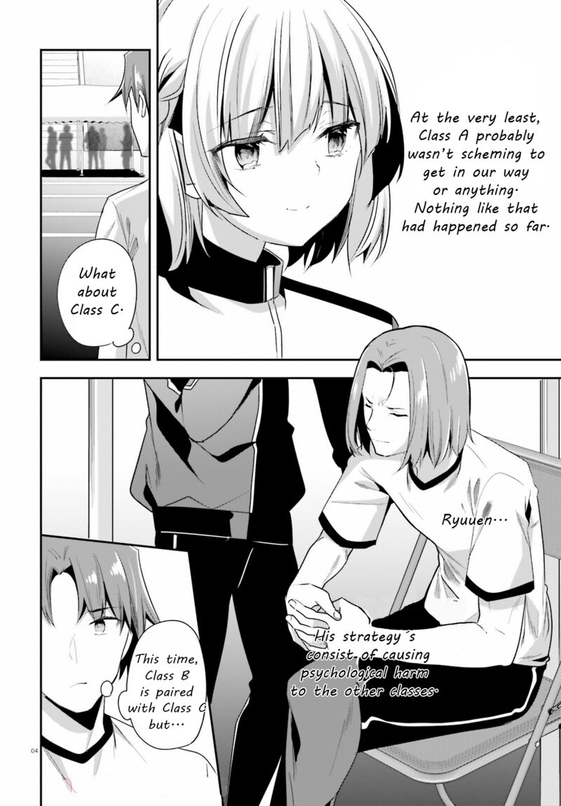 Classroom Of The Elite 68 4