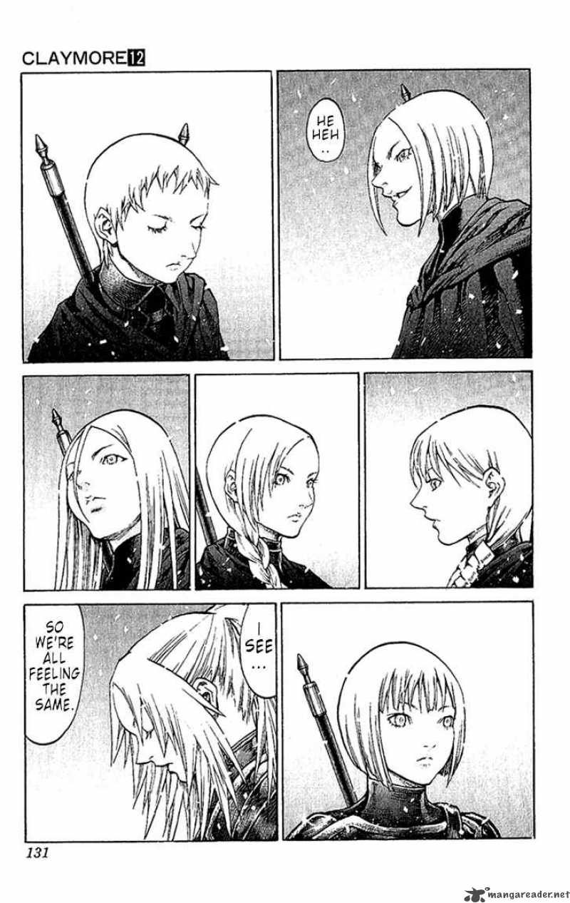 Claymore 67 27
