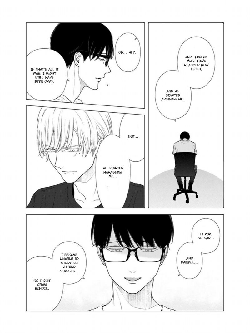 Contrast 5 15