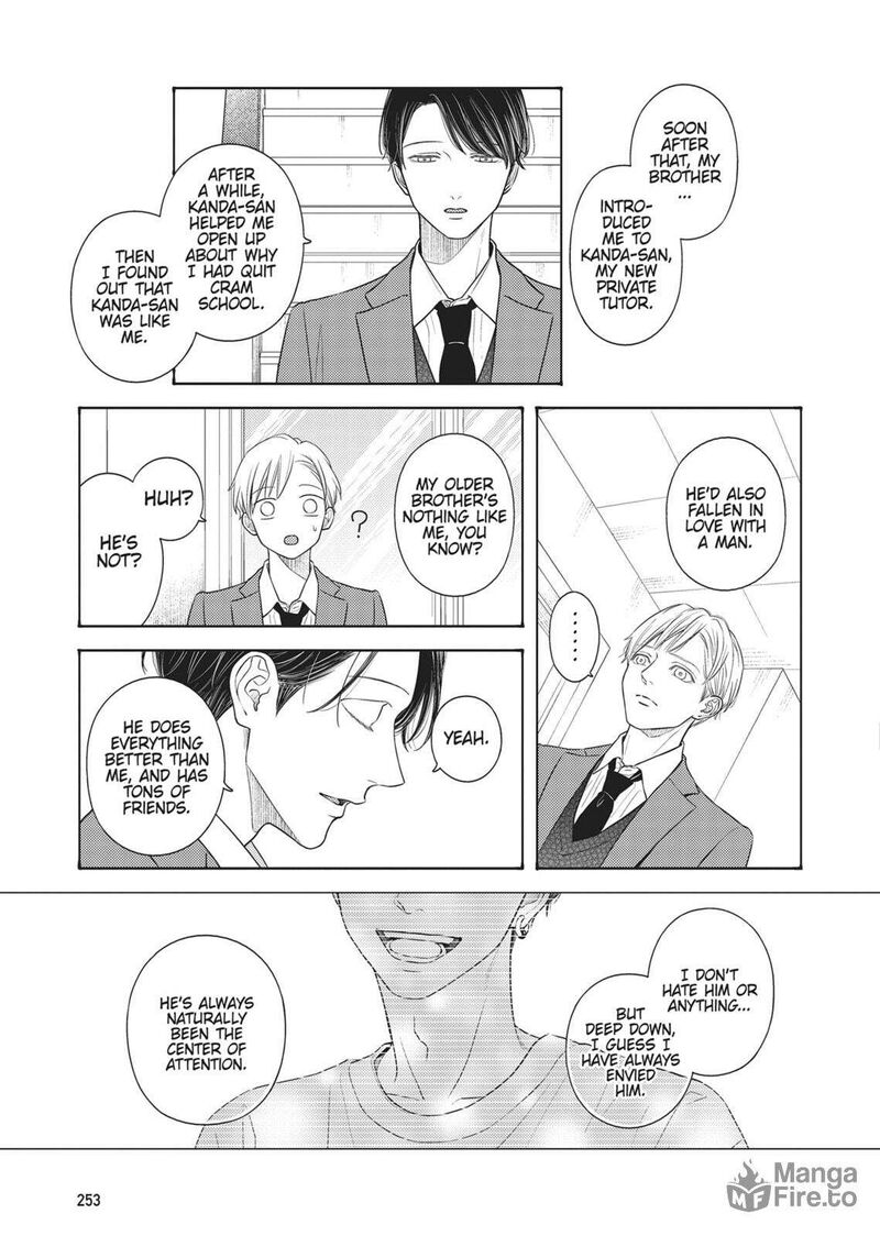 Contrast 9 33