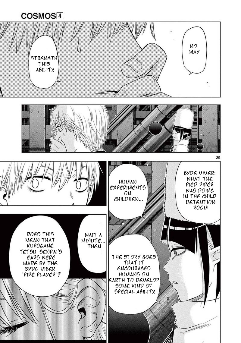 Cosmos Tamura Ryuuhei 15 28