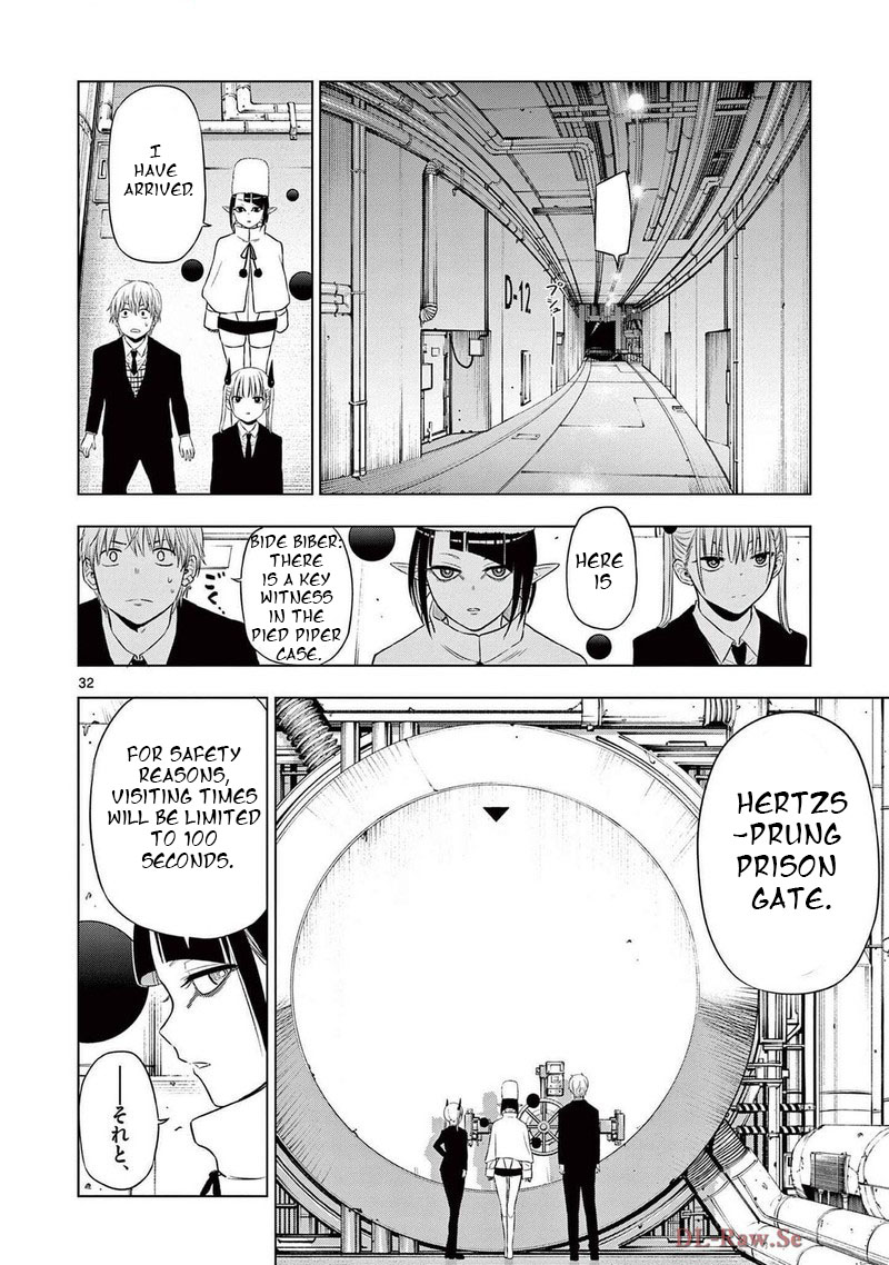 Cosmos Tamura Ryuuhei 15 31