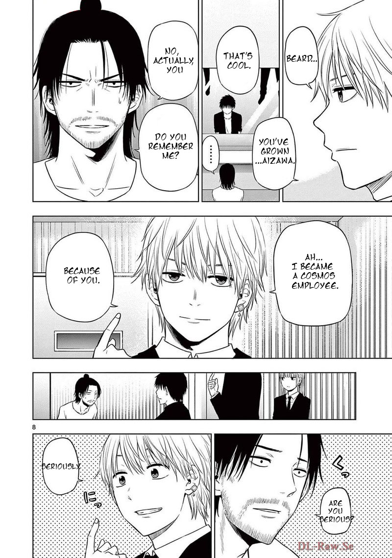 Cosmos Tamura Ryuuhei 15 8