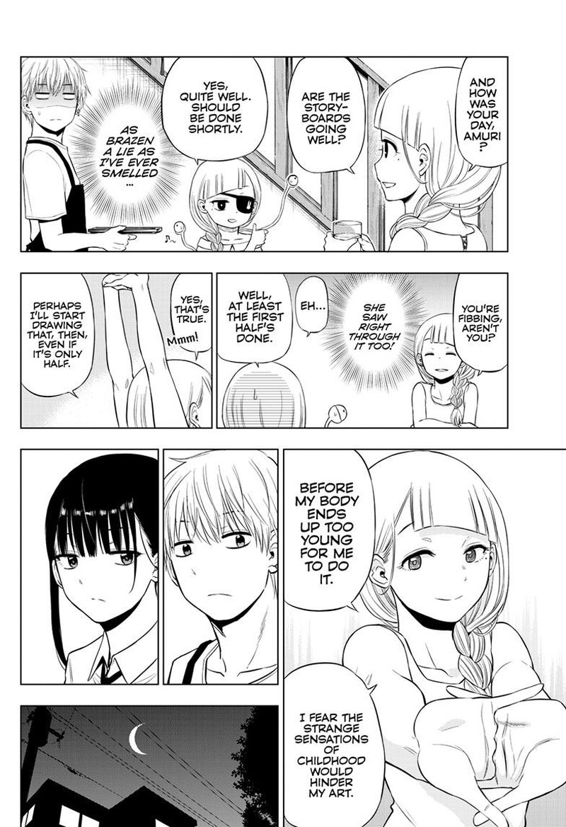 Cosmos Tamura Ryuuhei 22 12