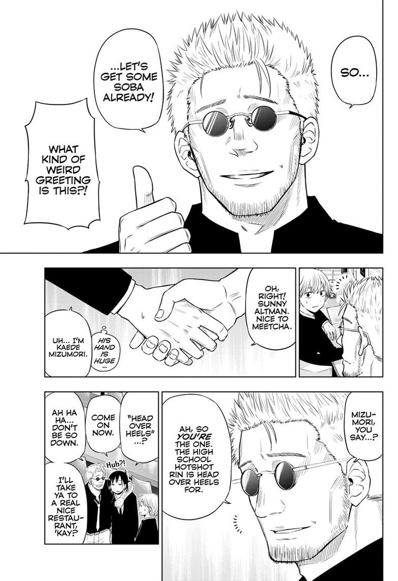 Cosmos Tamura Ryuuhei 24 5