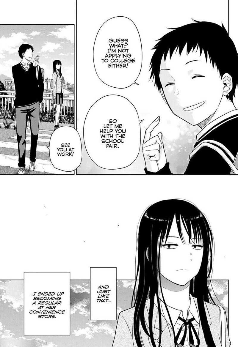 Cosmos Tamura Ryuuhei 26 19