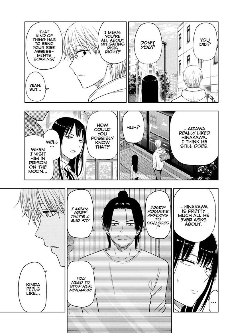 Cosmos Tamura Ryuuhei 26 31