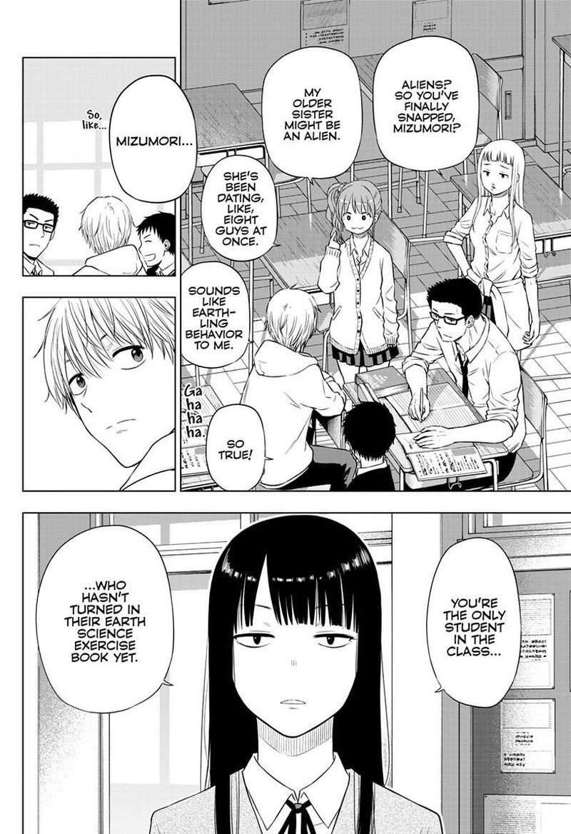 Cosmos Tamura Ryuuhei 26 6